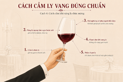 Cách cầm ly vang đúng chuẩn